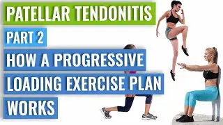 Patellar Tendonitis Part 2 - Progressive Loading Exercise Programme