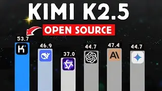 The New Kimi K2.5 AI Model just dropped... (Insane Results)