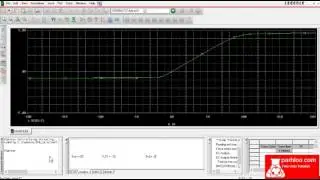 2.3 DC Sweep Analysis - Urdu/Hindi Tutorial 2016 (parhloo.com)