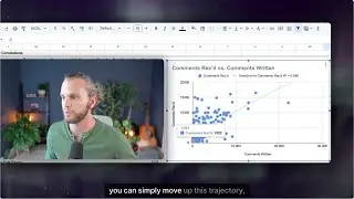 The Data Science Behind LinkedIn Commenting