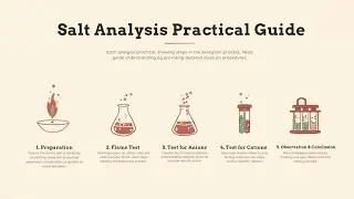 Chemistry practical salt analysis||intermediate practicals exam guide telugu 