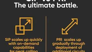 SIP Trunk vs PRI