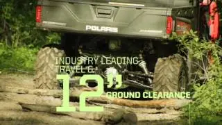 Ranger - Industry leading travel & ground clearance