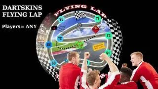 How to play DARTSKINS FLYING LAP