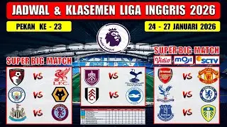 Jadwal Liga Inggris 2026 Pekan 23 Live SCTV ~ ARSENAL vs MAN UNITED ~ BOURNEMOUTH vs LIVERPOOL