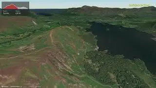Cat Bells Walk, Lake District 3D Walkthrough &ndash; Circular Ridge Walk with views over Derwentwater.