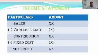Marginal Costing  Format & Formulae