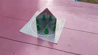 Formation of Multiple Images |  Science Experiment