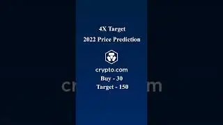 CRO COIN CRYPTO.COM CURRENCY BUY & TARGET #SHORTS #CRO #CRYPTO