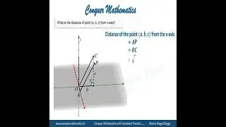 Class 12 Maths -Three-Dimensional Geometry - Distance of a point (a,b,c) from the x-axis.