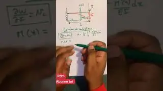 RDM th&eacute;or&egrave;me de Castigliano ou m&eacute;thode &eacute;nerg&eacute;tique