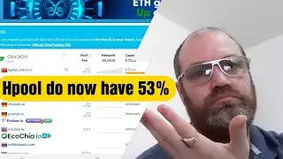 Hpool do now have 53% of the total Chia Farming Network - Chia Mining Network - Alpha One