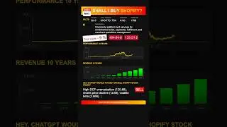 Shopify stock analysis - would ChatGPT buy or sell today? [May 2025]