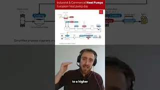 #HeatPumps | Connecting #cooling and process #heating