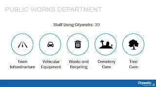 Material Management with Trimble Cityworks Storeroom Webinar