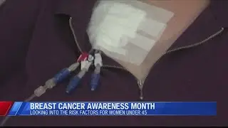 National Breast Cancer Awareness Month: Talking about early detection and resources