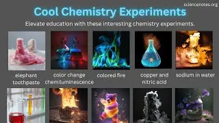 Science lab experience ( chemistry)Chapter-1Topic- types of chemical reactions