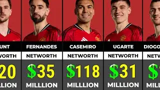 TOP RICHEST MANCHESTER UNITED PLAYERS IN 2025 &ndash; ESTIMATED NET WORTH