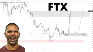 👀🚨 FTT Coin Technical Analysis And Predictions | FTX Token coin price ftx coin | mesothelioma firm