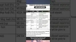 Frontier Works Organization Jobs #2022jobs #fwo