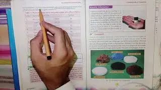 9th Class Chemistry |Ch 1 Lec 3 Matter, substance, elements, compounds and mixtures in pushtu. 