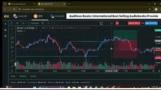 How to Start Micro Trading with a New Account @AudiloveBooks