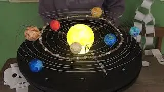 Sistema Solar Blanca