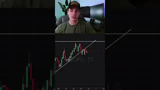 Настройка ONE TRADE изменила мою торговую жизнь