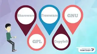 Licencia de Software
