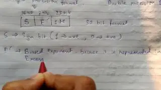 Data Representation & Computer Arithmetic -5 IEEE Standard - Single Precision Format