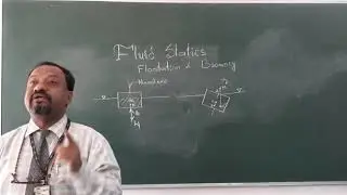 A video lecture on Fluid Mechanics _Malay Saha from- SURENDRA INSTITUTE OF ENGINEERING & MANAGEMENT