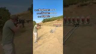 Hunting Rifle vs. Charging Wolf #hunters