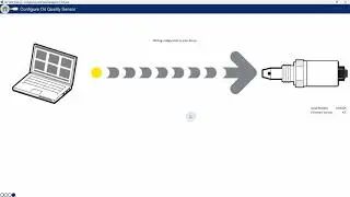 CADS - Configuring a Sensor