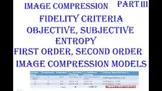 Part 3: Image Compression, Fidelity Criteria, Subjective, Objective, Entropy, Encoder, Decoder