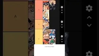 Ranking the one piece beast pirates by power scaling💪#anime #onepiece #strawhats #luffy #law #zoro