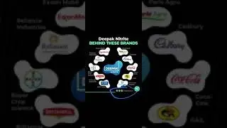 Deepak Nitrite Clients.