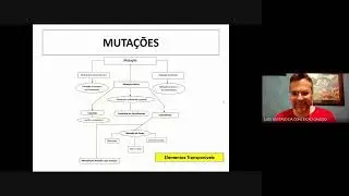 Origem da Variabilidade Genética - Parte3