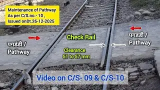 ACS/Correction Slip no-9& C/S-10 of IRPWM-2024 #rlygroup #railway#indianrailways# entarance Exam