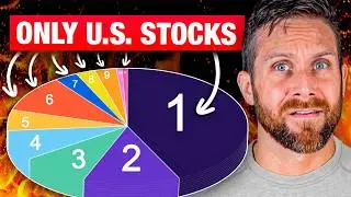 When a 100% U.S. Portfolio Starts Working Against You