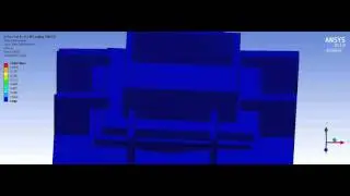 5 second, constant rate loading model up to 2000lbf/s side load