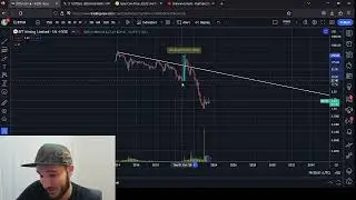 BTCM Bit Mining Limited Price Prediction, Green Light