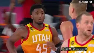 Playoff Game #19: Donovan Mitchell Highlights (08/21/2020)