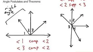 Angle Postulates and Theorems