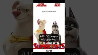 Every Superhero Movie Coming In 2022 Ranked by Excitement Level #Shorts