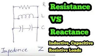 Resistance VS Reactance URDU, HINDI : Inductive Capacitive and Resistive Load explained in Urdu