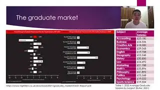 Applied Management Practice presentation Ngoc Khai Long Chu
