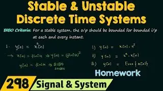 Stable & Unstable Discrete Time Systems