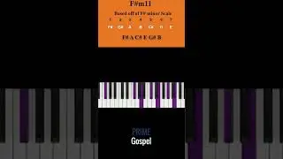 How to Play: F#m11 (F# minor 11)