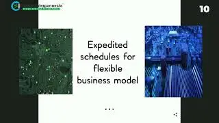 Printed Circuit Board Design Services