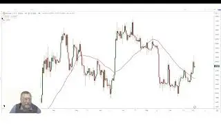 TalkingTechnical 5 Oct 2023 Video 1 GoldPM, Thungela, Bitcoin, RMH and Arcellor Mittal
